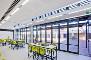 Role of Windows and Ventilation in Classroom Performance